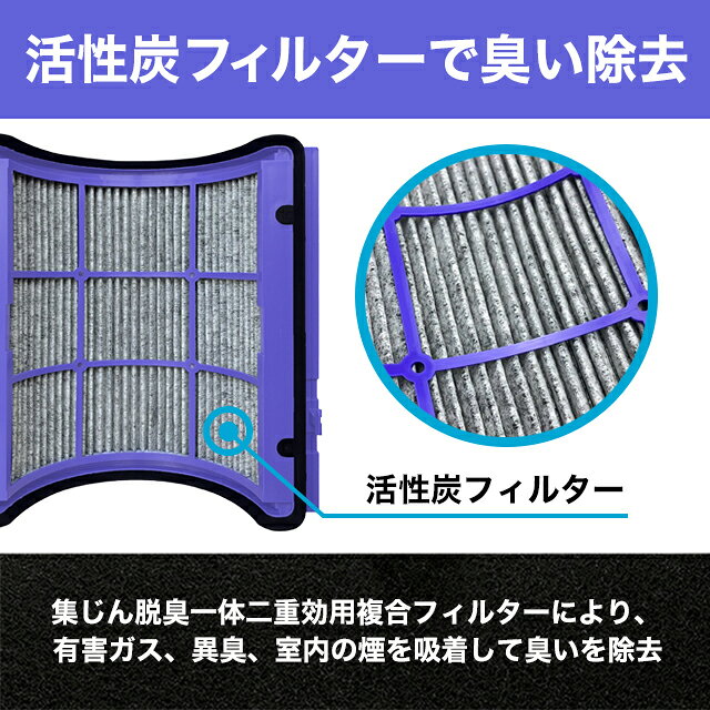 ダイソン dyson 互換 交換用フィルター HP06 TP06 HP07