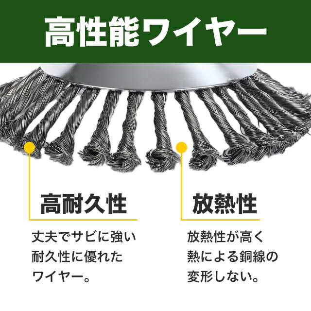 �𴢵� �𴢤굡 ��������磻�䡼 ���åץ��� �إå� �ؤ� �� ���ż� ���餤�� ���� �������� �磻�䡼 �� ���� ��ư�ؿ� ���� �֥饷 ���� ���å��� ��ʧ��