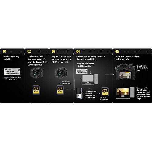 楽天市場】lumix gh4 v-logの通販 楽天市場】lumix gh4 v-logの通販