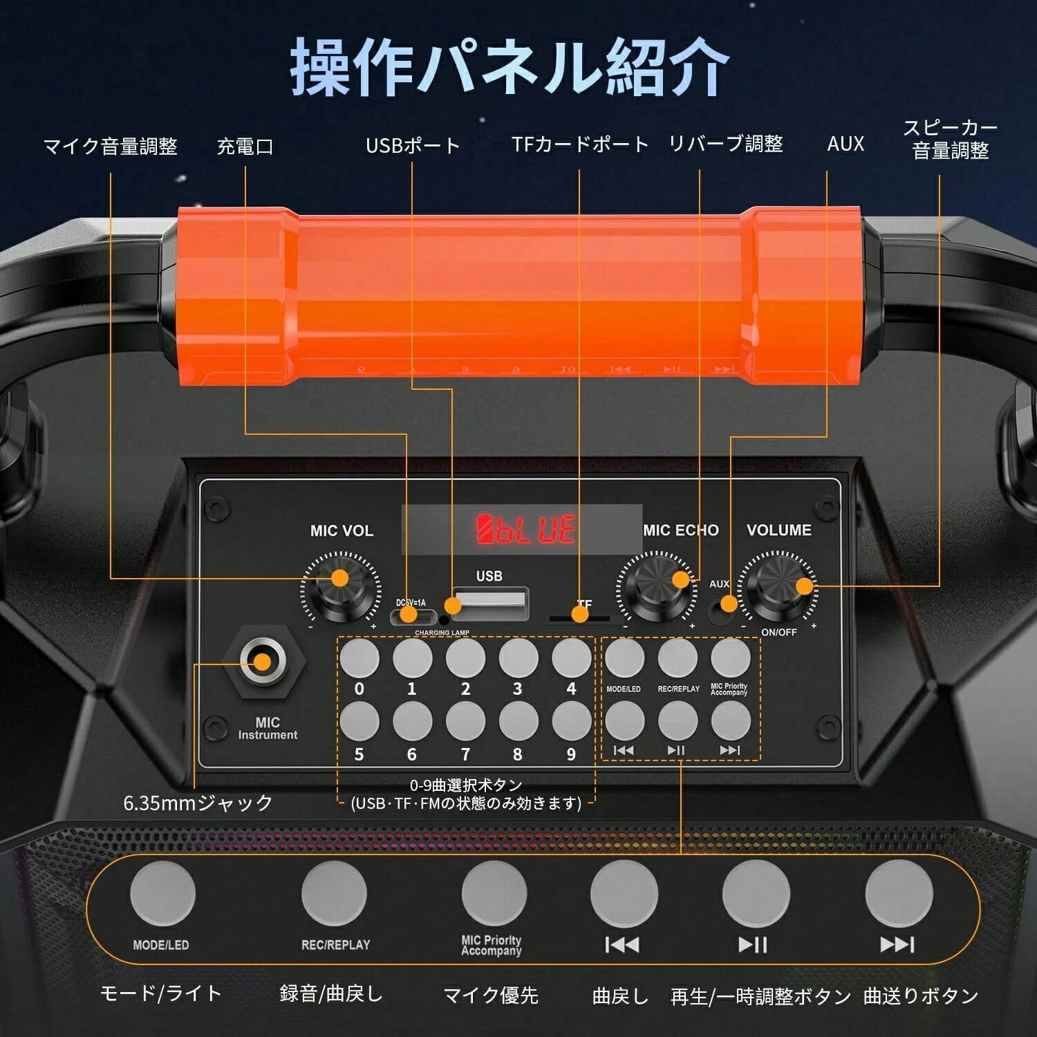 スピーカー 拡声器 ワイヤレスマイク2本 Bluetooth 5.1対応 カラオケ 大音量 高低音強化機能 充電式 軽量 持ち運び ポータブルスピーカー パーティー 家庭用 街頭スピーチ 会議 学校行事 セミナー 室外 防災 ライブ配信 イベント 3