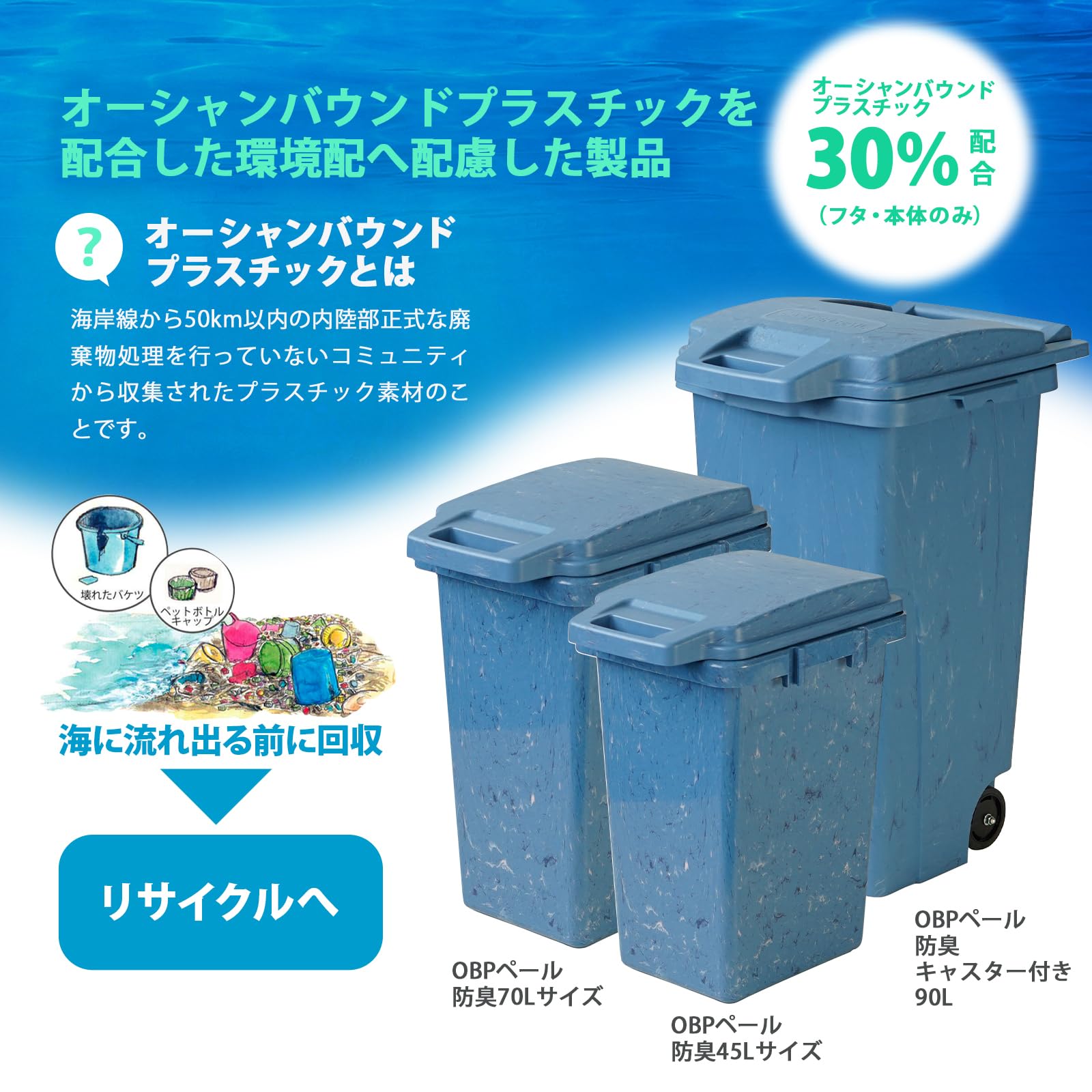 リス キャスター付き ゴミ箱 & ペール 防臭 902 ブルー 日本製 海洋プラスチック 再利用商品 エコ 778 [3]