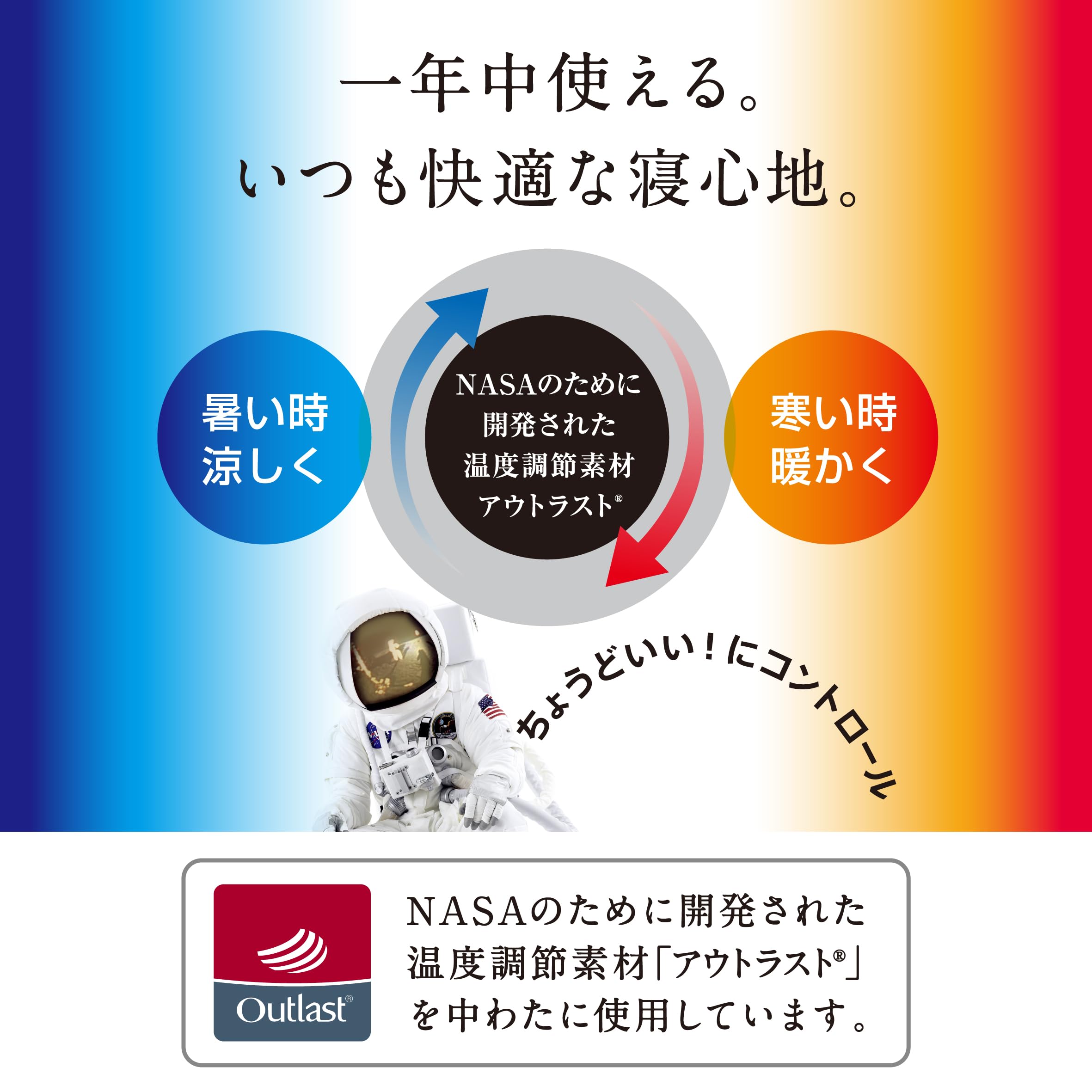空筆楽天市場店のセブンデイズ 敷きパッド シングル 洗える 年間使える オールシーズン対応 ハンガーで簡単に干せる ズレにくい 四隅ゴム付｜アングル3