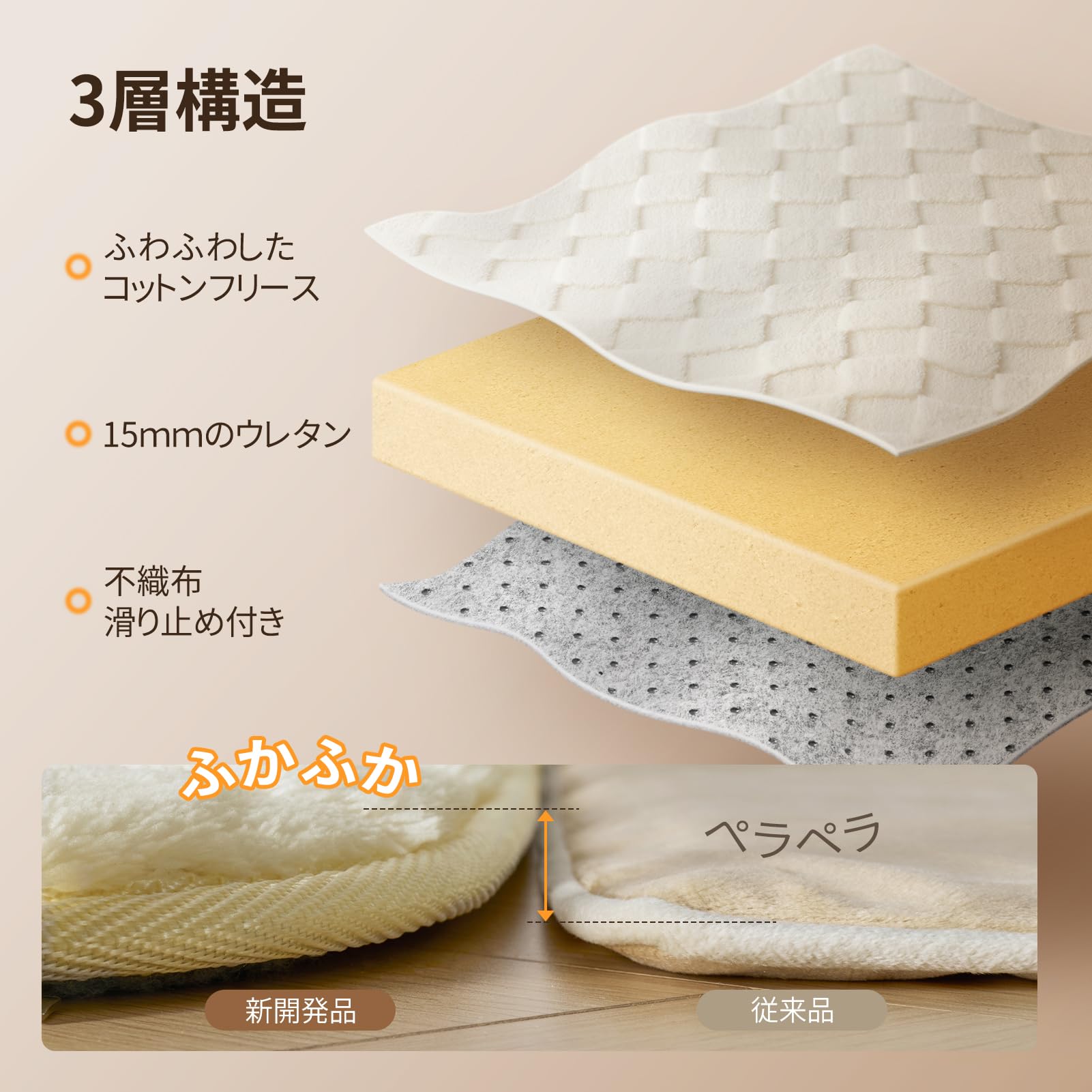 ラグ 極厚 カーペット ウレタン 厚手 130×190cm 約2畳 防音 抗菌防ダニ 低ホルム ふわふわ もちもち 滑り止め ホットカーペット対 3