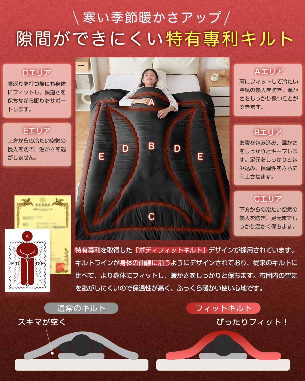 掛け布団 ダブル 冬用 厚め かけ布団 冬用掛けふとん 中棉充填2KG【体にフィットする?特有專利取得キルト】掛けふとん 暖かい ふんわり [3]