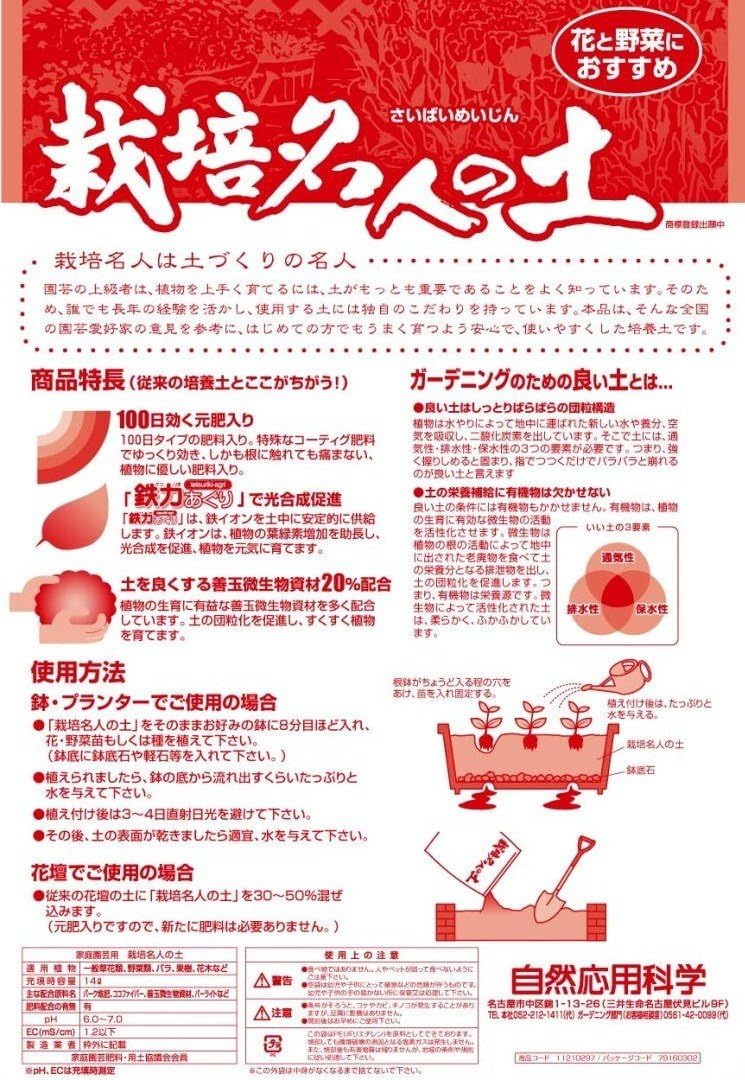 グリーンカーテン栽培セット 横長 65cm プランター2個分ネット2個付 培養土 鉢底石...