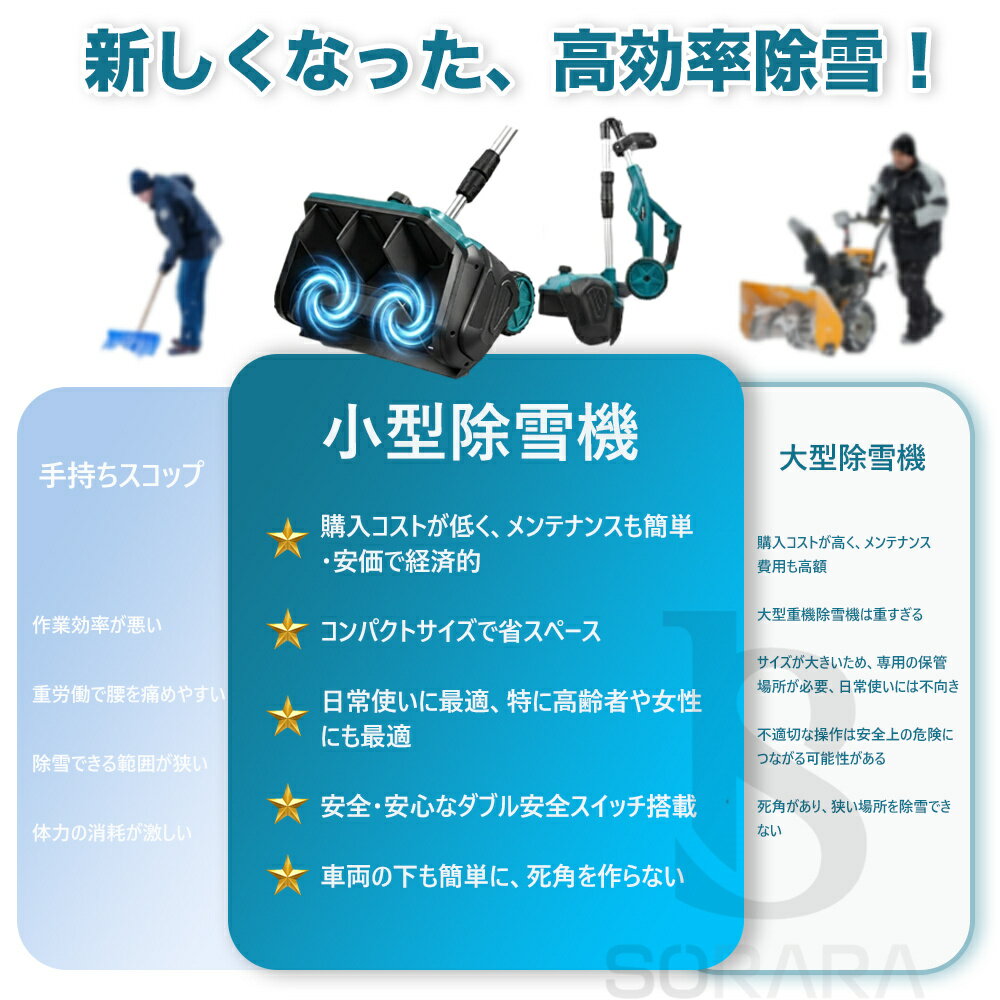 �ڴ��ָ���۽��㵡 ���ż� ��ư���㵡 ���㥷��٥� �ޥ����Хåƥ꡼�б� �����ɥ쥹 ��ư ������ �㤫���� 30cm������ 17cm����� ��������ư���㵡 �������̥֥饷�쥹�⡼���� 180���������Ĵ�� ���Ρ�����٥� �㥹���å� �������� 1ǯ�ݾ� PSEǧ�� SHINPURU