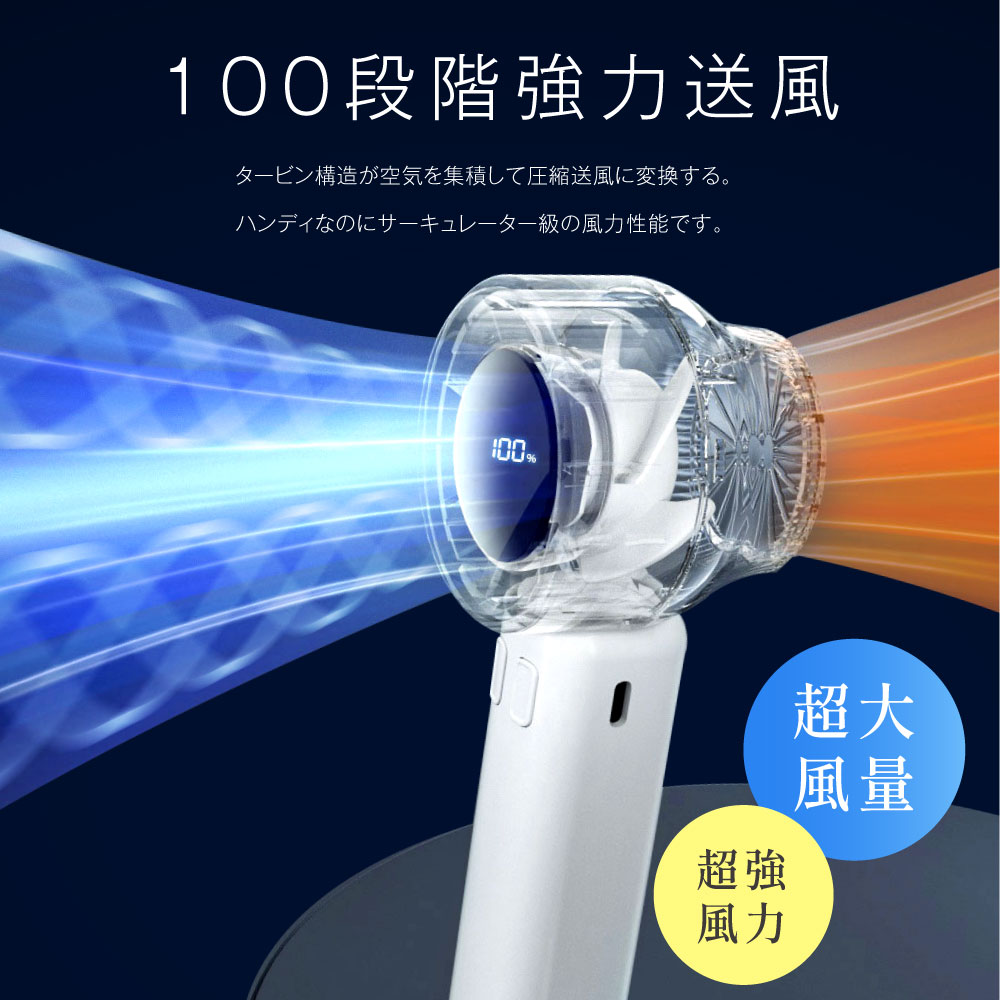 ＼7/19 20時〜最大99％OFFクーポン解禁 ／ ハンディファン 1-100段階風量調節 大風...