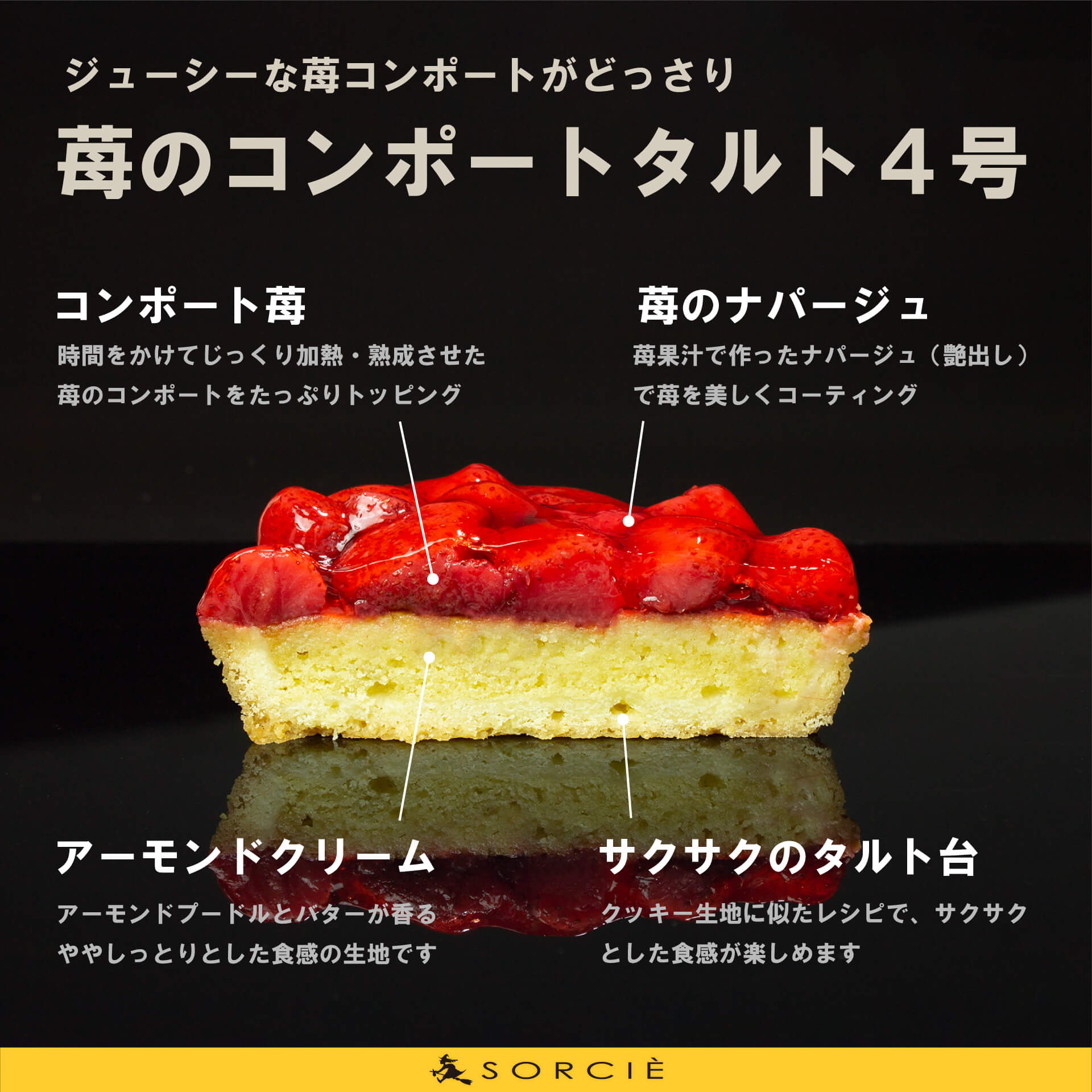 魔法洋菓子店ソルシェ『苺のコンポートタルト』