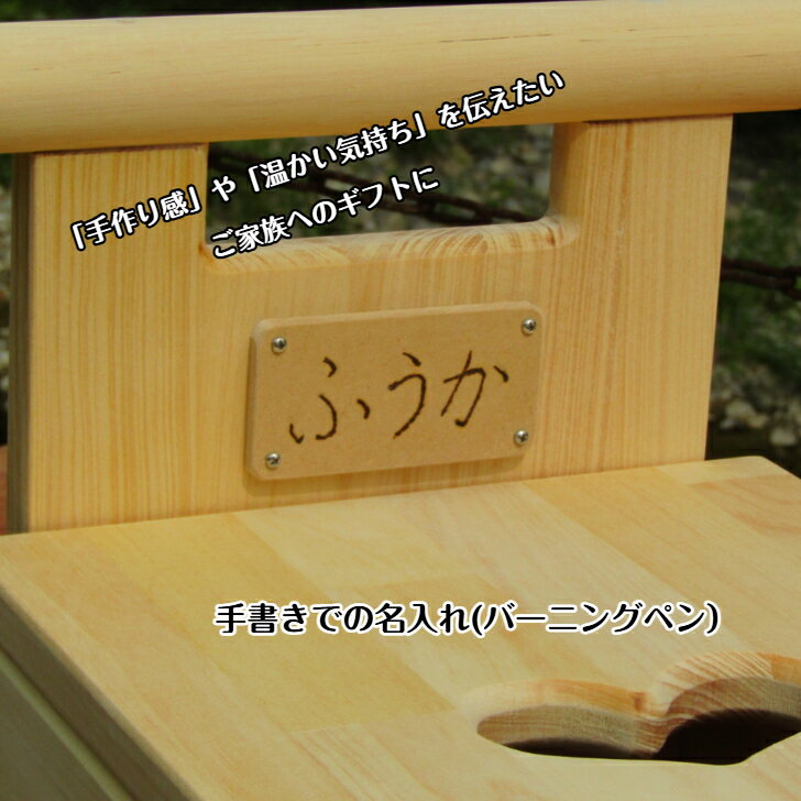 ץ󡧼(С˥󥰥ڥˤ̵̾