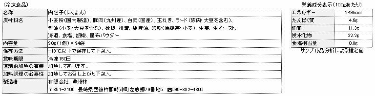 【長崎中華街 蘇州林】にくまんセット