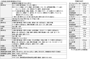 【長崎中華街 蘇州林】長崎中華街詰合せTM38