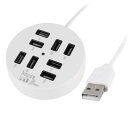 USB 2.0ハブスプリッタアダプタ ラウンド 8ポート 白色 LEDライト(2)