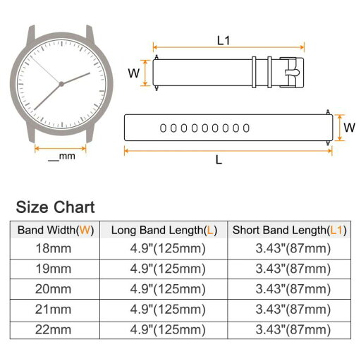 シリコーン時計バンド クイックリリース ソフトゴム交換用時計ストラップ 電気メッキ ステンレススチールバックル付き 男性女性用 幅20 mm グレー