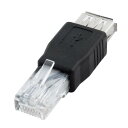USB− RJ45 ネットワークコネクタ プラスチック 金属 5.3 x 1.7cm