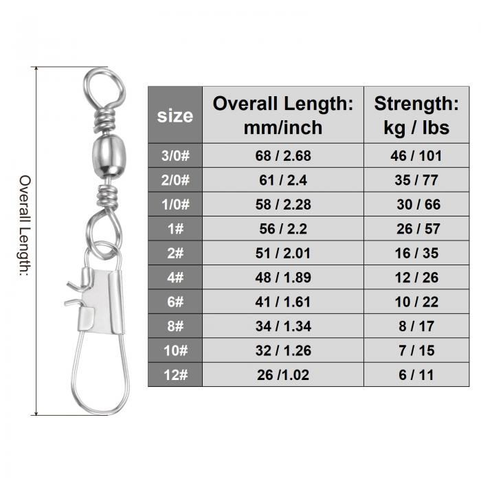 PATIKIL 釣りバーレルスイベル インターロックスナップ付き 50個 11lb 炭素鋼 固体リング端子タックル 海水淡水釣り用 シルバー 3