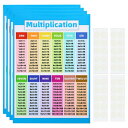 商品詳細 特徴 【属性1】サイズ：40x28 cm、大型の教育用数学ポスターは読みやすく、壁や机に貼り付けることができます。【属性2】利点:チャートポスターはラミネート技術で作られており、厚紙で強化されており、両面がフィルムで覆われています。耐久性があり、防水性があり、破れにくいです。書き込みと消去が可能です。チャートポスターはドライイレースマーカーに最適です。【属性3】教育チャートはカラフルでとても読みやすいです。この教育ポスターは、消耗品、在宅ワーク、壁、勉強部屋、学習テーブル、数学教室に適しています。【属性4】使用方法:1.貼り付ける前に、ポスターを逆方向に転がすとカールが解消されます。2.画鋲や接着剤などで任意の位置に固定できます。【属性5】提案: 掛け算グラフ、割り算グラフ、加算グラフ、減算グラフなどの他の教育用グラフと組み合わせて使用できます。【商品説明】かけ算表はカラフルでとても読みやすいです。この教育ポスターは、消耗品、在宅ワーク、壁、勉強部屋、学習テーブル、数学教室に適しています。仕様サイズ：40x28 cmパッケージリスト:4x 九九ポスター利点掛け算表ポスターはラミネート技術で作られており、厚紙で強化され、両面がフィルムで覆われています。耐久性があり、防水性があり、破れにくいです。書き込みと消去が可能です。チャートポスターはドライイレースマーカーに最適です。指示1.貼り付ける前にポスターを逆方向に転がすとカールが解消されます。2.画びょうや接着剤などでお好きな位置に固定できます。提案：掛け算表、割り算表、加算表、引き算表などの他の教育用表と組み合わせて使用できます。 注意書き ■商品の色及びサイズは、撮影状況やPC環境により多少異なって見える場合がございます。 ■サイズは目安です。商品により若干の誤差がございます。 ■メーカーの都合により、商品細部のデザインや素材が予告無く変更される場合がございます。