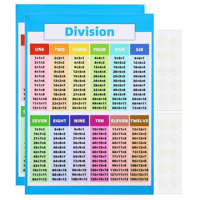 商品詳細 特徴 【属性1】サイズ：40x28 cm、大型の教育用数学ポスターは読みやすく、壁や机に貼り付けることができます。【属性2】利点:チャートポスターはラミネート技術で作られており、厚紙で強化されており、両面がフィルムで覆われています。耐久性があり、防水性があり、破れにくいです。書き込みと消去が可能です。チャートポスターはドライイレースマーカーに最適です。【属性3】教育チャートはカラフルでとても読みやすいです。この教育ポスターは、消耗品、在宅ワーク、壁、勉強部屋、学習テーブル、数学教室に適しています。【属性4】使用方法:1.貼り付ける前に、ポスターを逆方向に転がすとカールが解消されます。2.画鋲や接着剤などで任意の位置に固定できます。【属性5】提案: 掛け算グラフ、割り算グラフ、加算グラフ、減算グラフなどの他の教育用グラフと組み合わせて使用できます。【商品説明】分割表はカラフルでとても読みやすいです。この教育ポスターは、消耗品、在宅ワーク、壁、勉強部屋、学習テーブル、数学教室に適しています。仕様サイズ：40x28 cmパッケージリスト:2x ディビジョンテーブルポスター利点ディビジョンチャートポスターはラミネート技術で作られており、厚紙で強化され、両面がフィルムで覆われているため、耐久性、防水性、耐引裂性があります。書き込みと消去が可能です。チャートポスターはドライイレースマーカーに最適です。指示1.貼り付ける前にポスターを逆方向に転がすとカールが解消されます。2.画びょうや接着剤などでお好きな位置に固定できます。提案：掛け算グラフ、割り算グラフ、加算グラフ、減算グラフなどの他の教育用グラフと組み合わせて使用できます。 注意書き ■商品の色及びサイズは、撮影状況やPC環境により多少異なって見える場合がございます。 ■サイズは目安です。商品により若干の誤差がございます。 ■メーカーの都合により、商品細部のデザインや素材が予告無く変更される場合がございます。