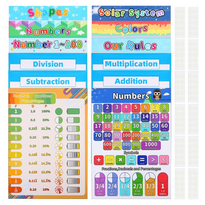 PATIKIL 40x28 cm 教育ポスター 12個 掛け算表ポスター 割り算表 加算ポスター 減算表表 積層大きな数字表
