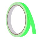 PATIKIL 0.5