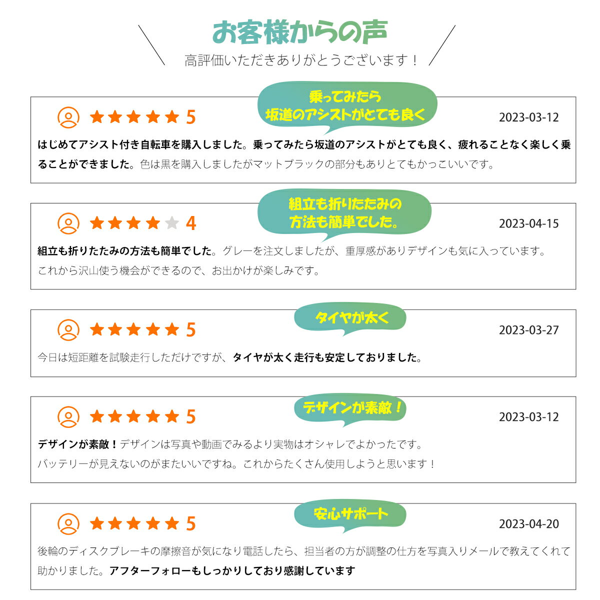 電動自転車 折りたたみ 電動アシスト自転車 erway 自転車 電気自転車 パワフル 5段...