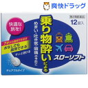 【第2類医薬品】スローソフト(12錠)【伊丹製薬】