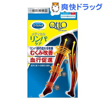 一般医療機器 おうちでメディキュット リンパケア スパッツ M(1足)【メディキュット(QttO)】[着圧 スパッツ フットケア用品]