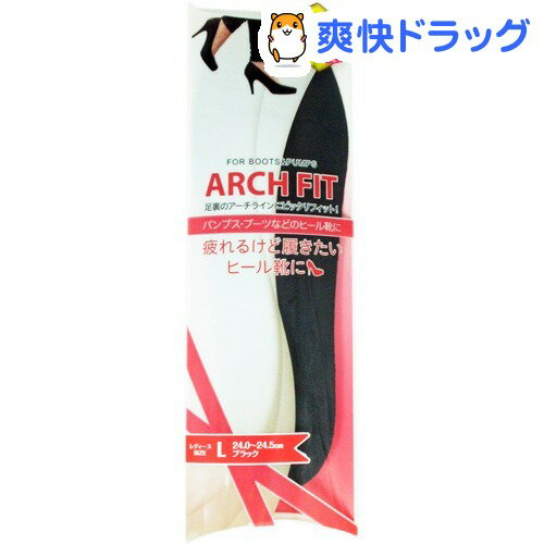荒川産業株式会社アーチフィット『アーチフィット』