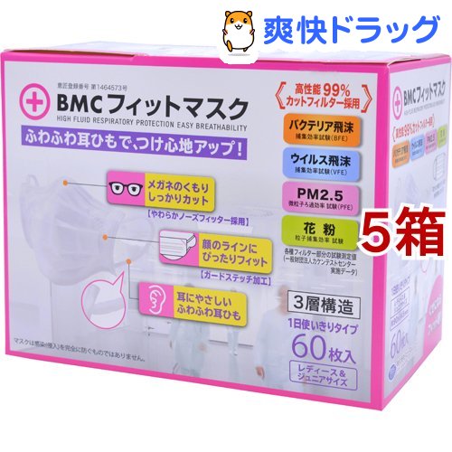 BMCフィットマスク レディース＆ジュニア(60枚入*5箱セット)