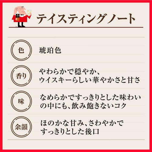 トリスウイスキー 4Lペット（2枚目）
