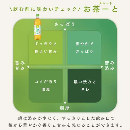アイリスオーヤマ アイリスのお茶 緑(500ml×24本)[緑茶 500ml 24本 茶 お茶 箱買い...