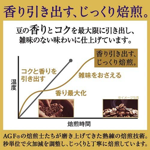 AGF ちょっと贅沢な珈琲店 レギュラーコーヒー プレミアムドリップ アソート 42袋