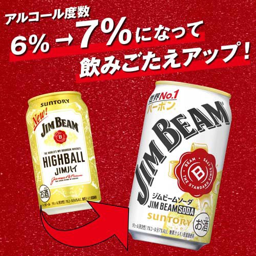 サントリー ハイボール ジムビーム ソーダ(500ml*48本セット)【ジムビーム(ジム ビーム)】 soukaidrink-10008865 楽天24 ドリンク館 サンプル画像2