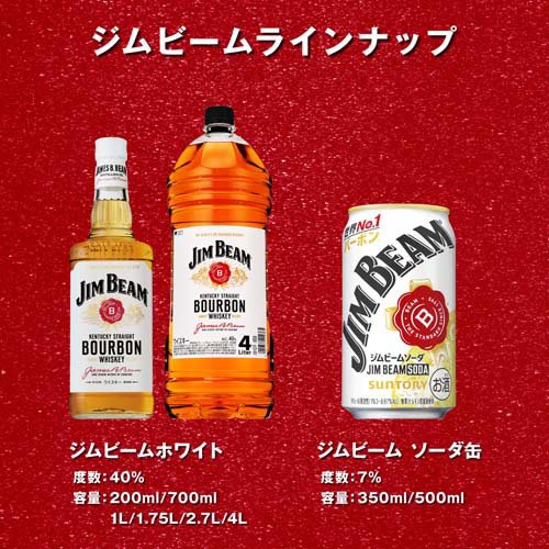 サントリー ハイボール ジムビーム ソーダ(500ml*48本セット)【ジムビーム(ジム ビーム)】 soukaidrink-10008865 楽天24 ドリンク館 サンプル画像3