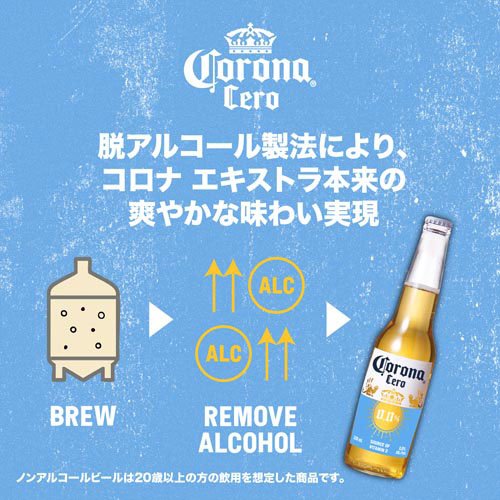 コロナ セロ ノンアルコール 瓶(330ml×24本)