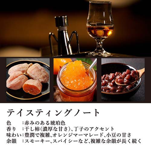 ����ȥ꡼�������������å�(����Story of the Distillery2024�ߥޥå����DC12ǯ)(2���å�)