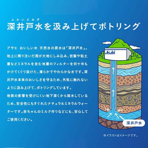 アサヒ おいしい水 天然水(2L×9本入)【おいしい水】[ミネラルウォーター 天然水]