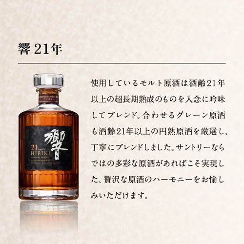 �ڴ���ʡۥ���ȥ꡼����������������٥��åȶ�21ǯ����(�ܥ��⥢12ǯ/�Х�󥿥���21ǯ)(1���å�)[�� 21ǯ ��21ǯ �ܥ��⥢ �Х�󥿥���21 ����������]