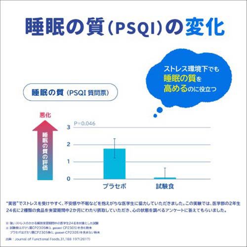 PLUSカルピス 睡眠・腸活ケア(30本入×2...の紹介画像2