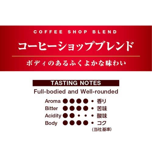 小川珈琲店 コーヒーショップブレンド ドリップコーヒー(10g*7杯分*6袋セット)【小川珈琲 ドリップ】[ドリップ ブレンド 深煎 中煎 浅煎 コーヒー] soukaidrink-10013897 楽天24 ドリンク館 サンプル画像2