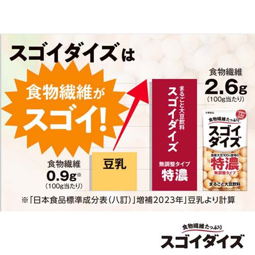 スゴイダイズ 無調整タイプ特濃(125ml×24本)【スゴイダイズ】