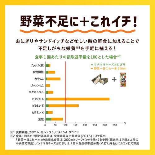 カゴメ野菜一日これ一本