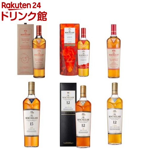 【企画品】ウイスキー福袋 マッカランくじ(1本)