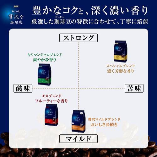 AGF ちょっと贅沢な珈琲店 レギュラー・コー...の紹介画像3