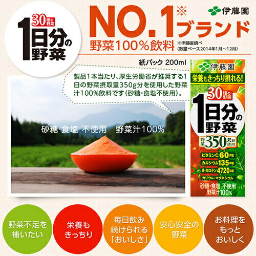 伊藤園 野菜ジュース(200ml＊24本)【送料無料(北海道、沖縄を除く)】