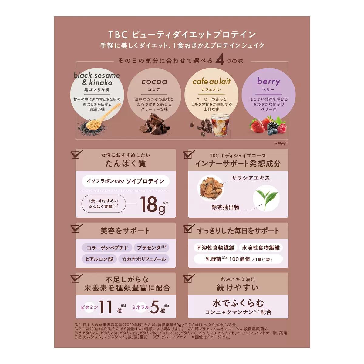 【ポイント最大12倍! 】TBC ビューティダイエットプロテイン 32食 58058