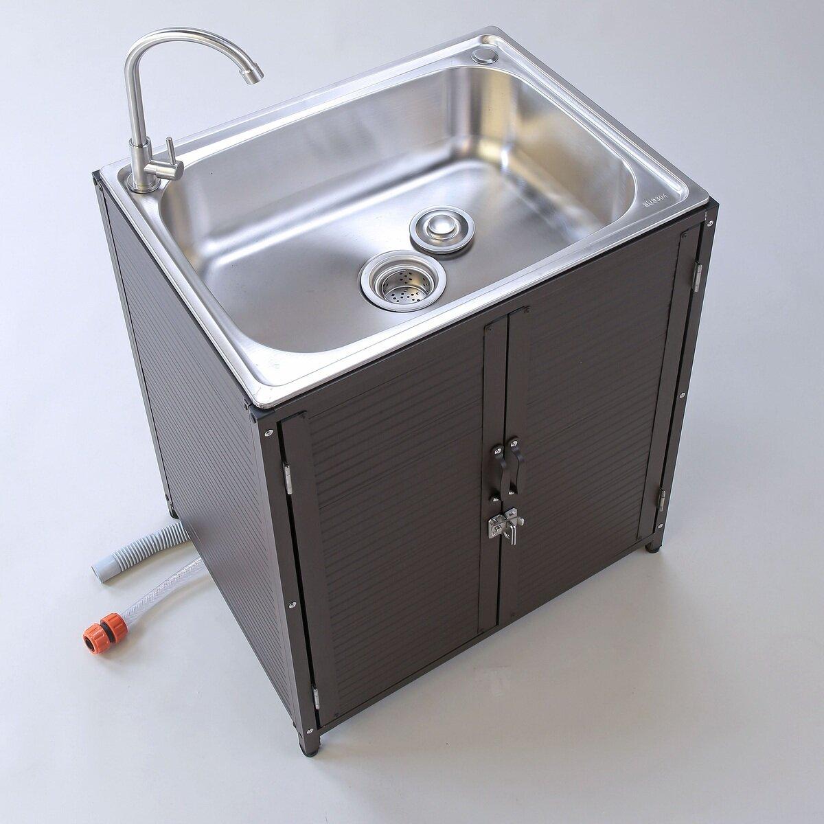 【大感謝祭！ポイント5倍！期間限定】APET ステンレス流し台（アルミ囲いユニットタイプ）TAN-3035 ct64671