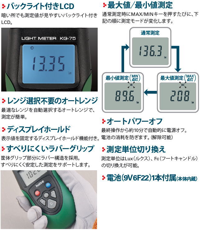 デジタル照度計 KG75 KG-75 カイセ KAISE 2