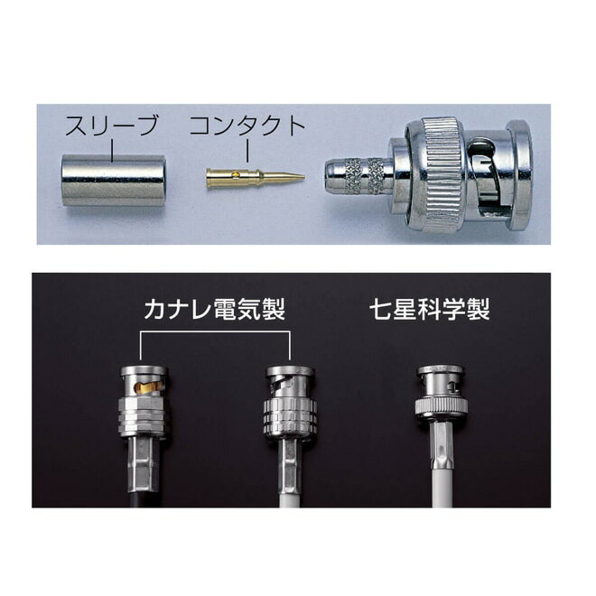 P-740 圧着工具 BNCコネクター用 ホーザン HOZAN