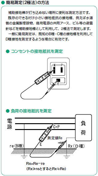4300 デジタル簡易接地抵抗計 共立電気 KYORITSU