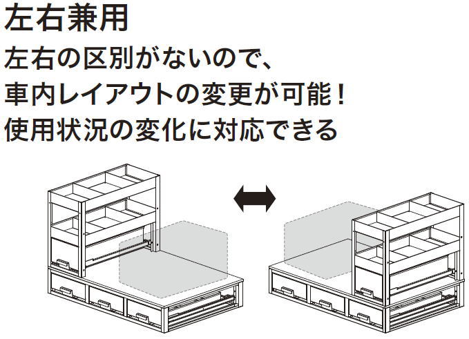 �Х󥭥�ӥͥå�(������ê) SCT-S03 �ǥ󥵥� �����ե��� ľ����